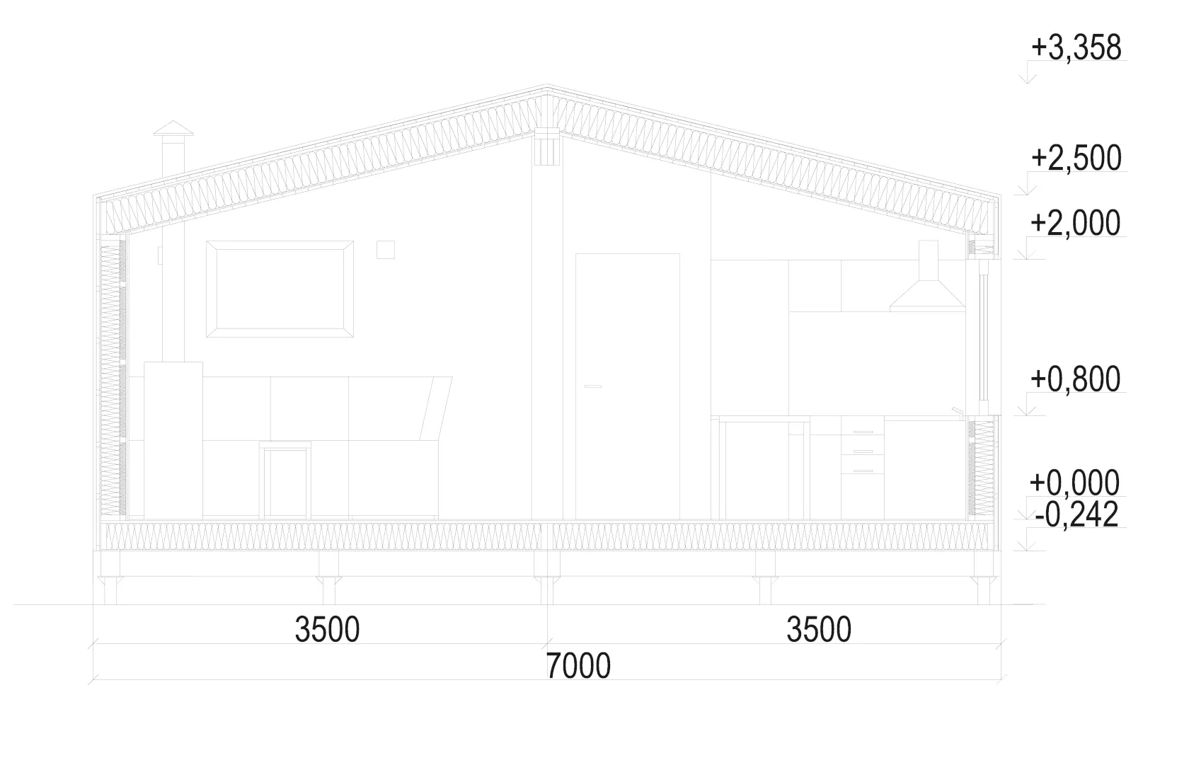 Макет проекта дома в стиле Барнхаус, строительство под ключ